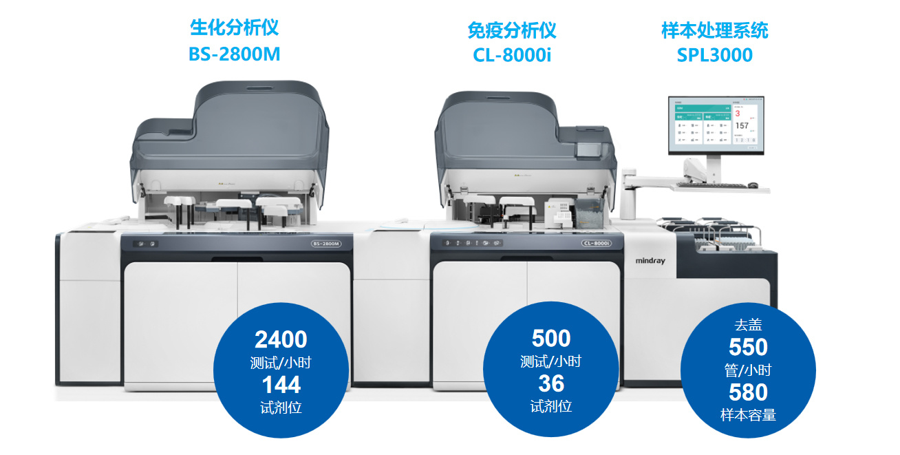 BS-2800  全自动生化分(fēn)析仪